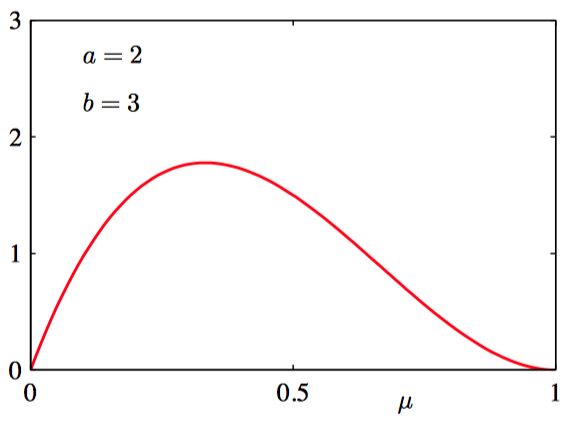 a=2,b=3